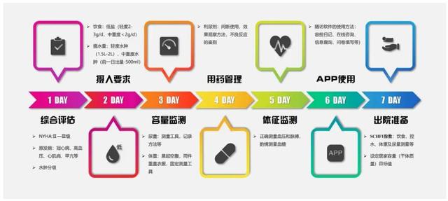 護(hù)理質(zhì)量改善項(xiàng)目選題骨科，護(hù)理質(zhì)量改善項(xiàng)目選題骨科怎么寫？