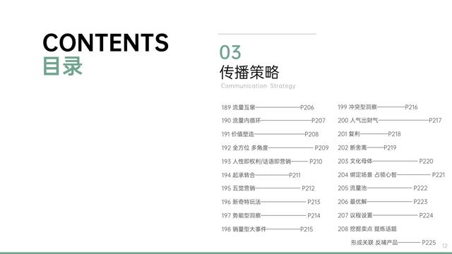營銷詞匯100個商務(wù)英語，營銷詞匯100個商務(wù)英語怎么說？