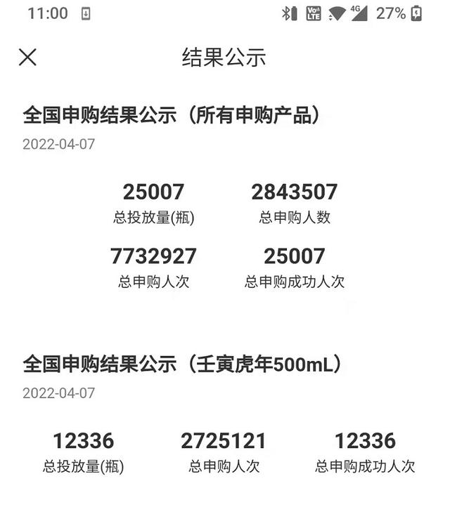 京東搶茅臺,怎么搶成功率高什么時候買黃金，京東搶茅臺,怎么搶成功率高一點？