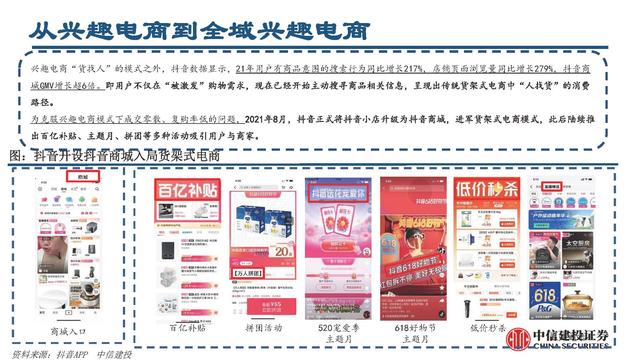 抖音電商平臺兼職是真的嗎（抖音電商平臺官方網(wǎng)）