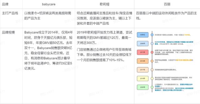 視頻號簡潔內(nèi)容寫什么，視頻賬號介紹怎么寫吸引人？