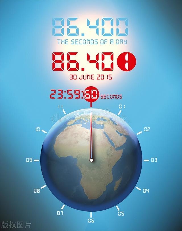 百度時鐘顯示時間，時間？