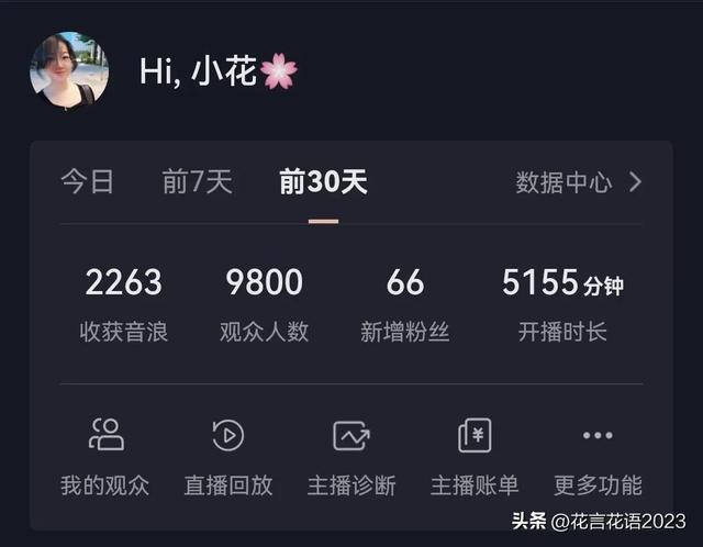 成果直播間在哪直播，成果哪里直播？
