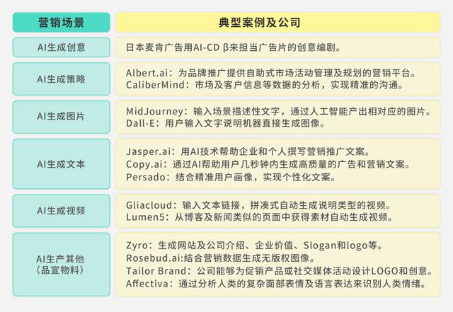 用戶畫像生成器小程序下載，用戶畫像生成器小程序下載安卓？