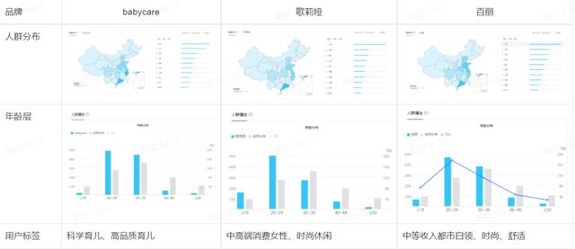 視頻號簡潔內(nèi)容寫什么，視頻賬號介紹怎么寫吸引人？