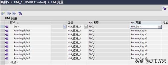 三菱plc跑馬燈循環(huán)程序梯形圖標(biāo)，三菱plc跑馬燈4個燈梯形圖？