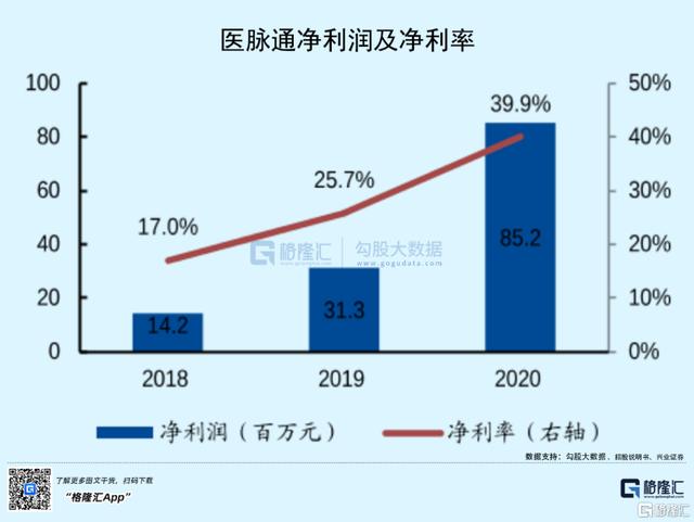 互聯(lián)網(wǎng)的冬天來(lái)了嗎，2018互聯(lián)網(wǎng)寒冬？