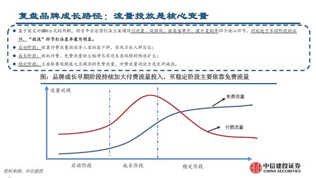 抖音電商平臺兼職是真的嗎（抖音電商平臺官方網(wǎng)）