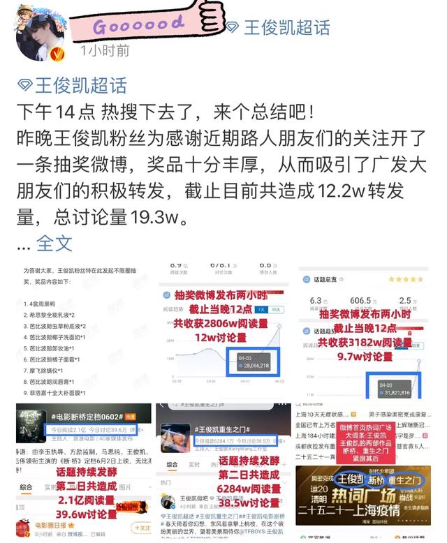王俊凱有多少粉絲2021，王俊凱有多少粉絲2019？