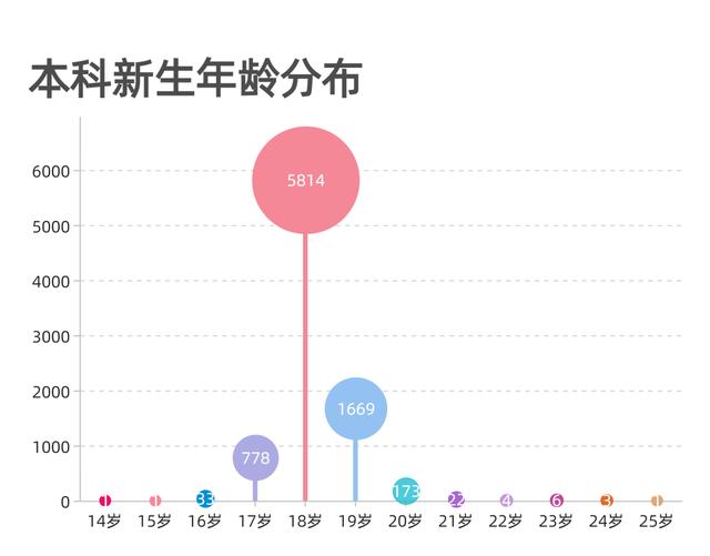 安徽大學(xué)互聯(lián)網(wǎng)學(xué)院官網(wǎng)電話，安徽大學(xué)互聯(lián)網(wǎng)學(xué)院官網(wǎng)首頁(yè)？