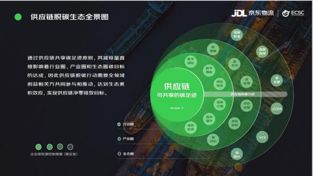京東官方物流網(wǎng)，京東物流官網(wǎng)首頁查詢系統(tǒng)？