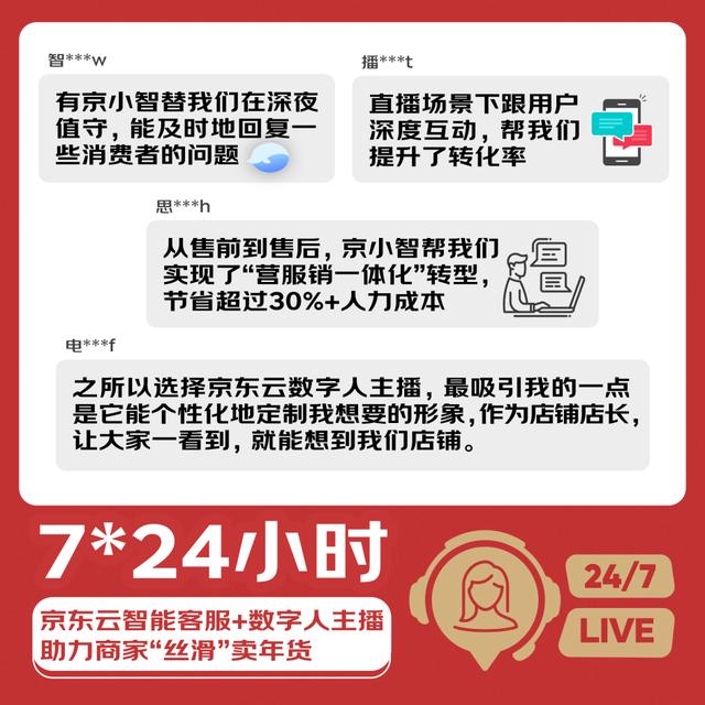 京東內(nèi)部渠道貨源，京東自營代下單軟件？