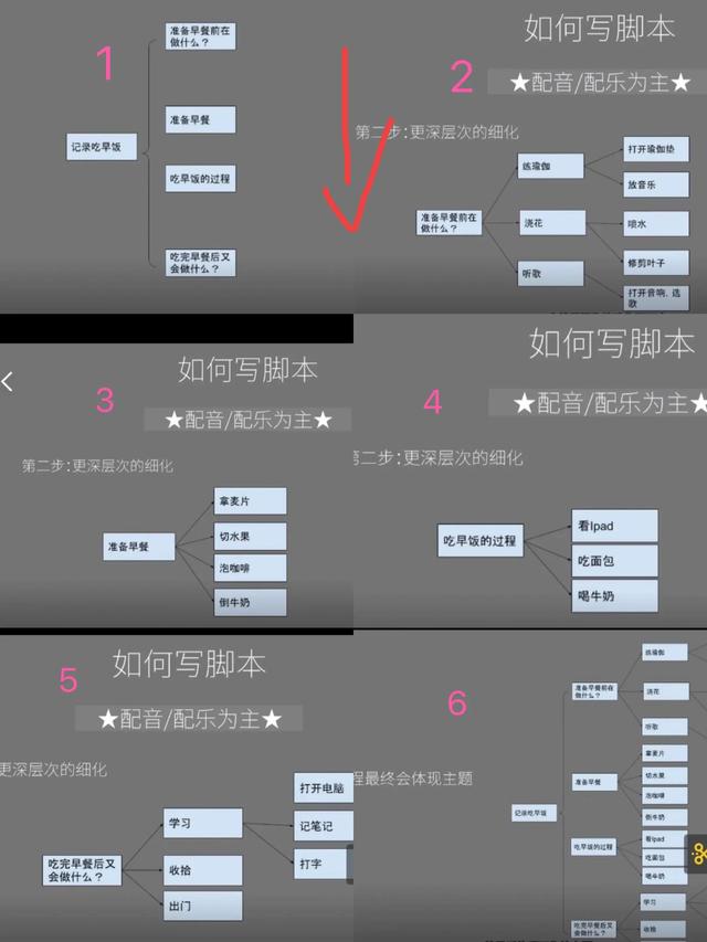 短視頻制作教程免費，短視頻制作教程免費下載？