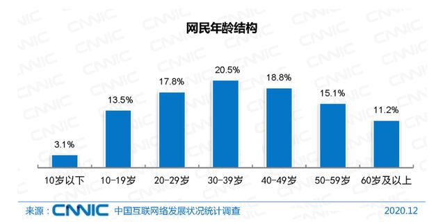 抖音哪個(gè)版本好用一點(diǎn)，抖音哪個(gè)版本好用一點(diǎn)兒？