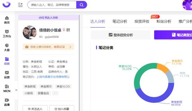 小紅書發(fā)文收錄是什么意思啊，小紅書發(fā)文收錄是什么意思呀？