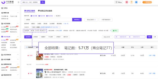 一二年級(jí)美術(shù)，小紅書(shū)畫(huà)畫(huà)？