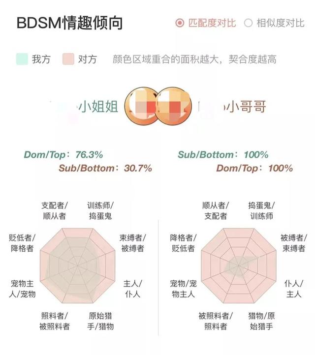 qq視頻聊天會被監(jiān)視嗎，視頻聊天會被第三方看到嗎？