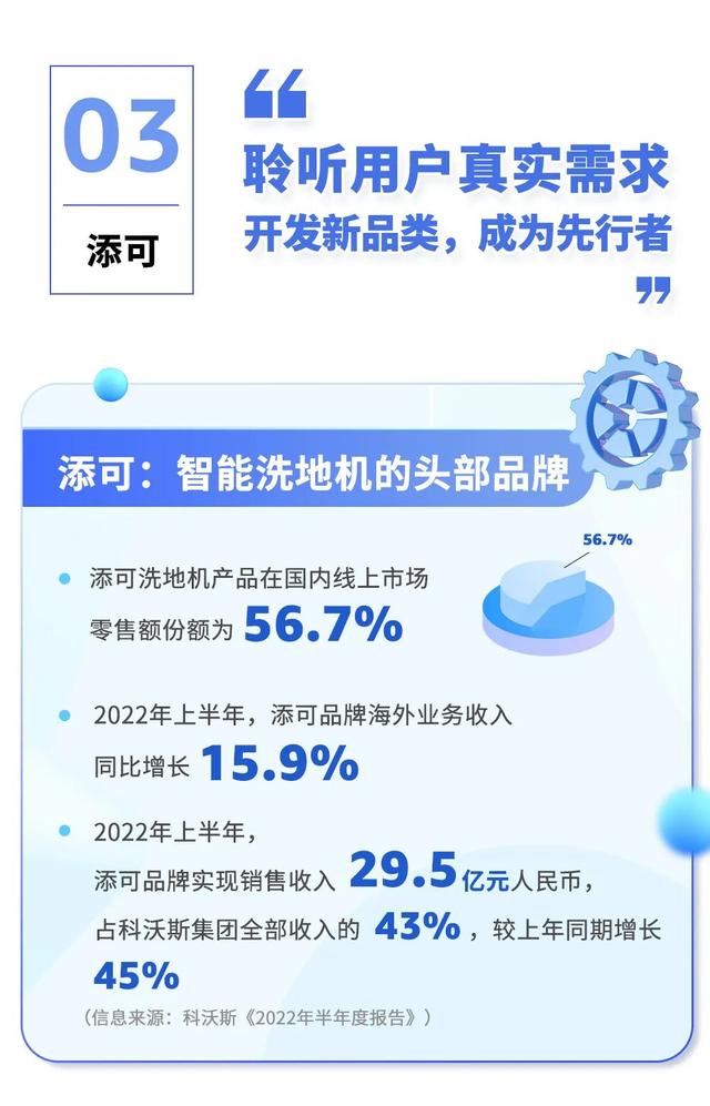 跨境電商怎么做shopee，跨境電商怎么做如何從零開始學做電商賺錢？