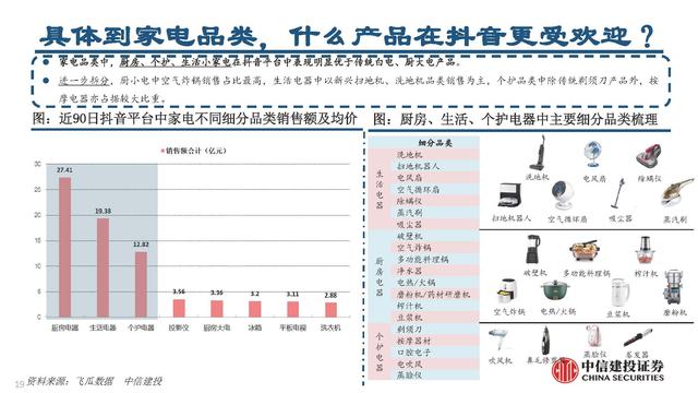 抖音電商平臺兼職是真的嗎（抖音電商平臺官方網(wǎng)）