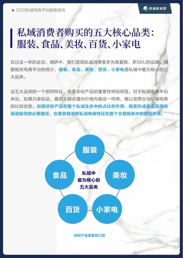 私域直營電商，什么叫私域電商？