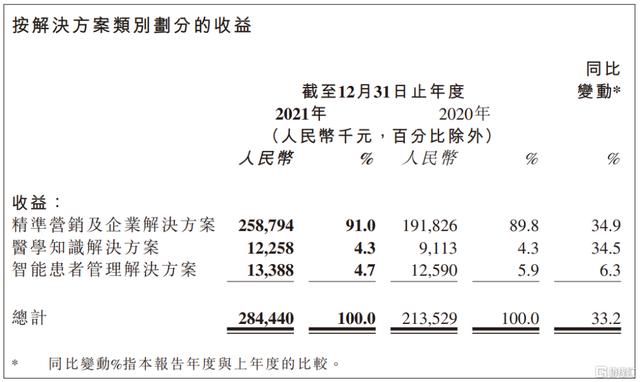 互聯(lián)網(wǎng)的冬天來(lái)了嗎，2018互聯(lián)網(wǎng)寒冬？