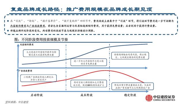抖音電商平臺兼職是真的嗎（抖音電商平臺官方網(wǎng)）