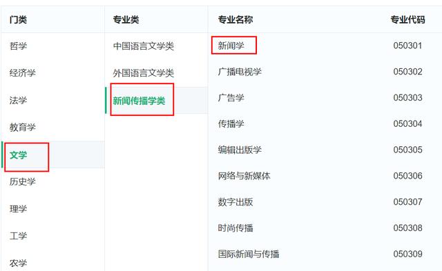 網(wǎng)絡(luò)與新媒體就業(yè)方向及前景女生多嗎，網(wǎng)絡(luò)與新媒體就業(yè)方向及前景女生怎么樣？