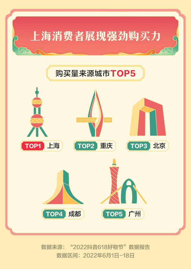 京東快遞個人寄件，寄快遞京東？