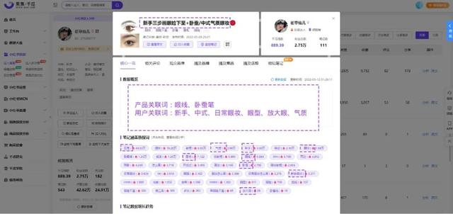 小紅書咋復(fù)制文字，小紅書怎樣復(fù)制文字？