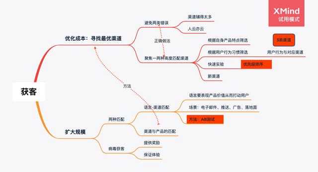 小紅書的瀏覽足跡在哪里看，小紅書怎么查誰看了你？