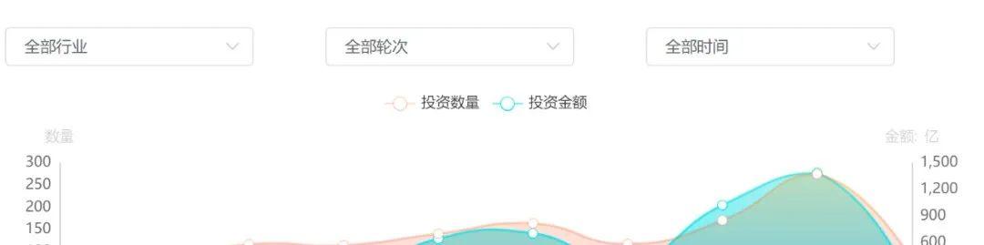 互聯(lián)網(wǎng)公司排名100強(qiáng)，互聯(lián)網(wǎng)公司排名前十？