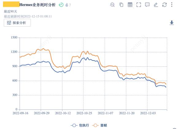 qq網(wǎng)頁webqq，QQ網(wǎng)頁登錄？