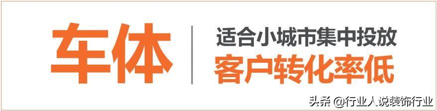 網(wǎng)絡(luò)推廣精準(zhǔn)引流，網(wǎng)絡(luò)推廣精準(zhǔn)引流方案？