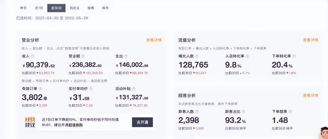 適合做外賣(mài)的暴利項(xiàng)目有哪些名字，適合做外賣(mài)的暴利項(xiàng)目有哪些名稱？
