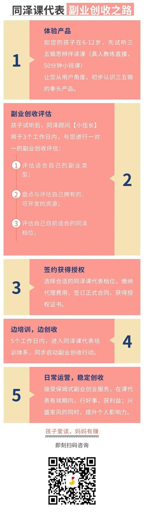 適合女生做的小副業(yè)有哪些，適合女生做的小副業(yè)有哪些呢？