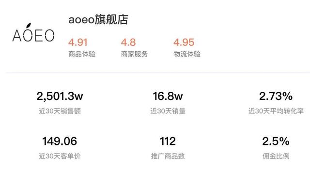 短視頻營銷的方式有哪些，短視頻營銷的概念和營銷技巧？