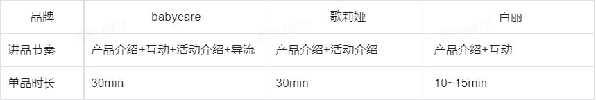 視頻號簡潔內(nèi)容寫什么，視頻賬號介紹怎么寫吸引人？