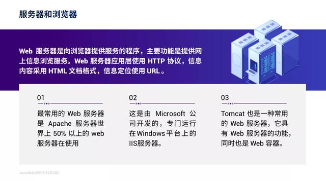 這份百度官方出品的PPT報告！設(shè)計水平算頂端？一頁該值不少錢吧