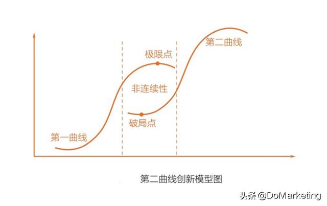 小紅書怎么查誰(shuí)看了你的評(píng)論，小紅書怎么看誰(shuí)看了我？