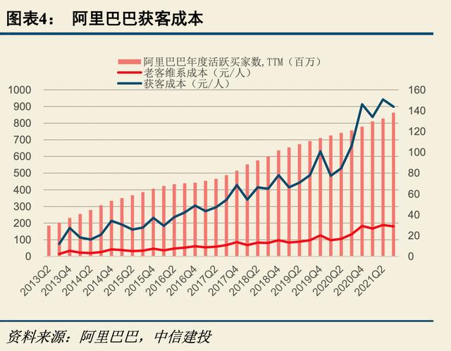小紅書的瀏覽足跡在哪里看，小紅書怎么查誰看了你？