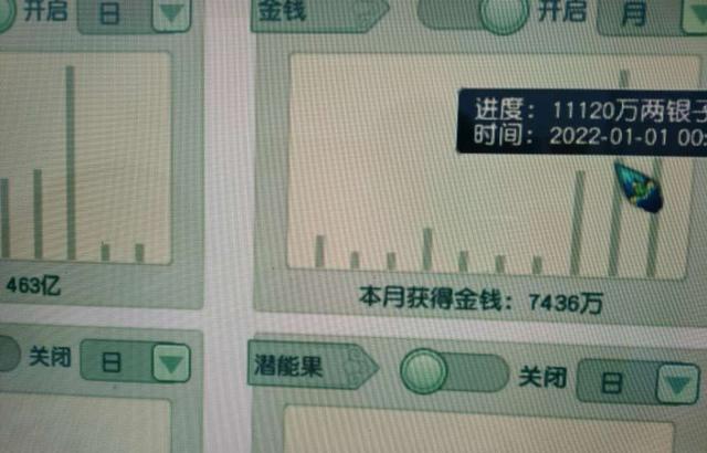 夢幻西游真的可以賺錢嗎知乎，夢幻西游真的可以賺錢嗎知乎文章？