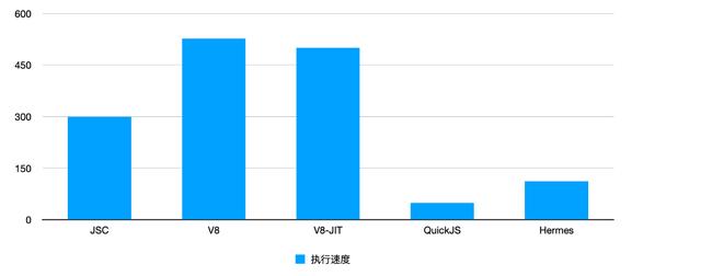 qq網(wǎng)頁webqq，QQ網(wǎng)頁登錄？