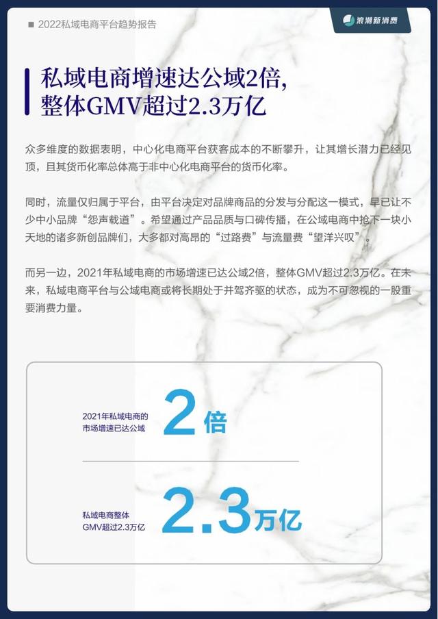 私域直營電商，什么叫私域電商？