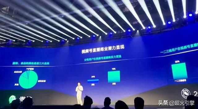 手機如何推流直播，視頻號直播推流功能？