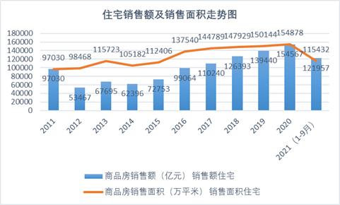 房地產(chǎn)銷售好干不，老公做房產(chǎn)銷售好嗎？