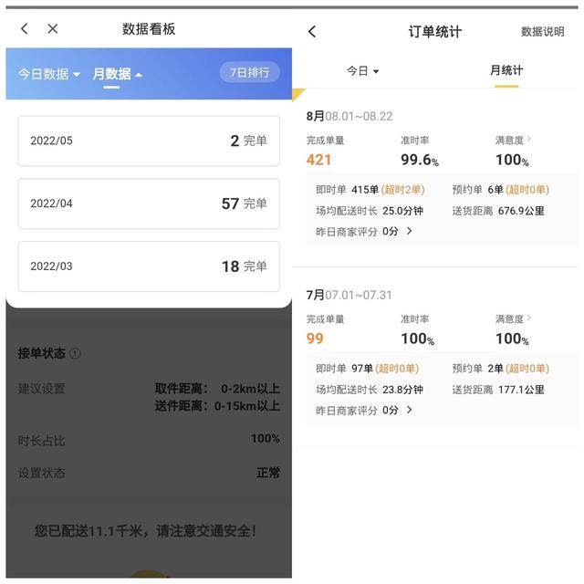 閃送與uu跑腿哪個(gè)賺錢，閃送和uu跑腿哪個(gè)賺錢？