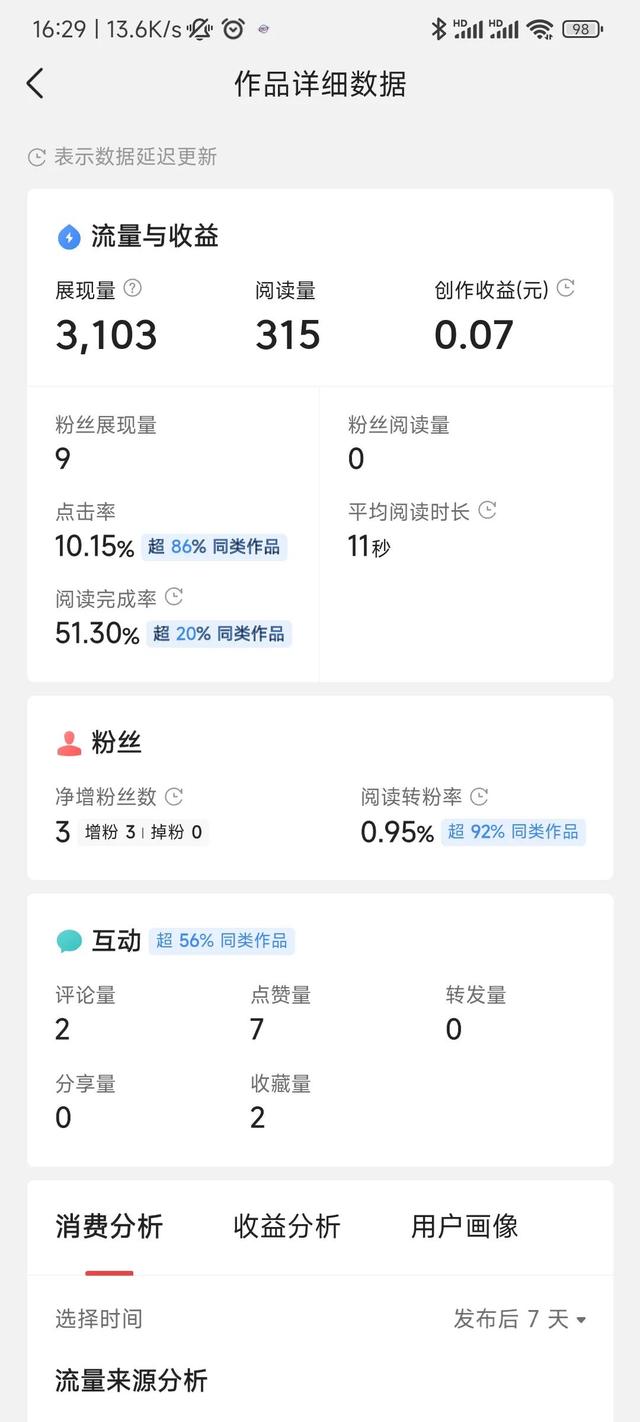 小紅書短視頻怎么賺錢，小紅書視頻播放收益？