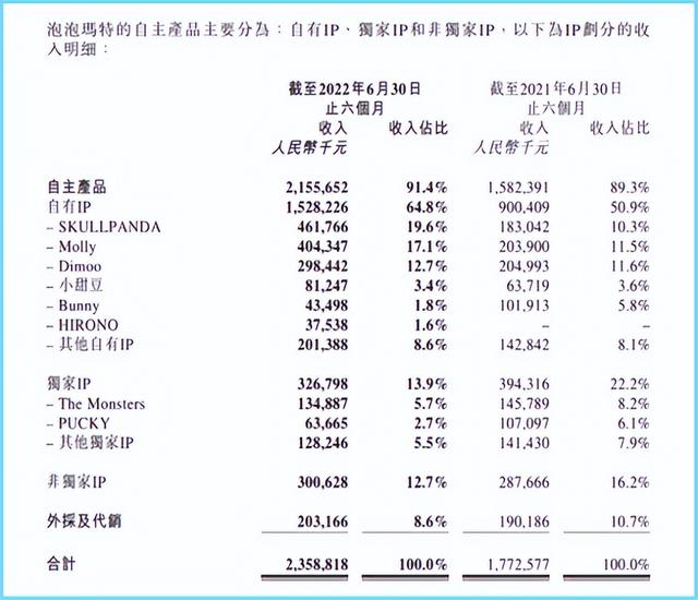 游戲運營是做什么的，網(wǎng)絡(luò)游戲運營是做什么的？