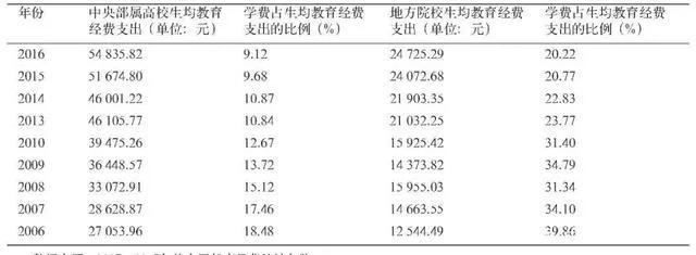 百度文庫高校版官網(wǎng)，百度文庫高校版官網(wǎng)下載？