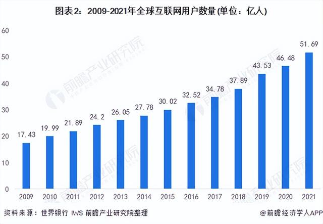 互聯(lián)網(wǎng)之子觀后感1000，互聯(lián)網(wǎng)之子觀后感1000字？